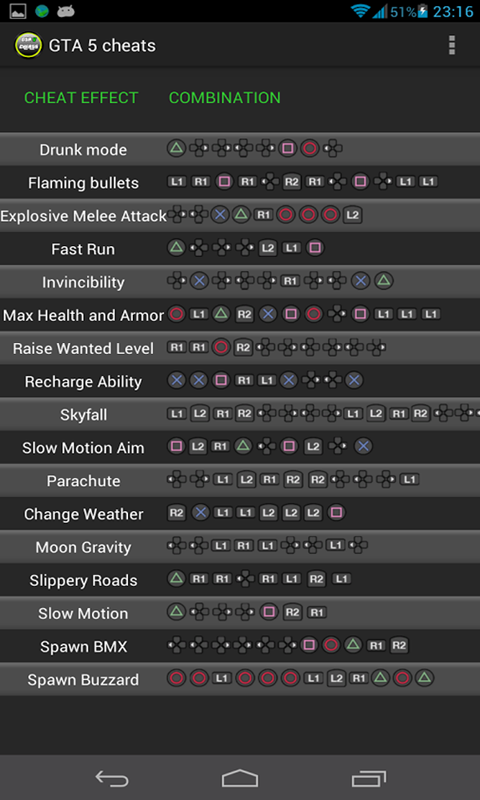 ps3 skyrim console commands