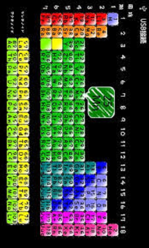 Free Nokia C3-01 Full Periodic Table Software Download in Science &  Education Tag