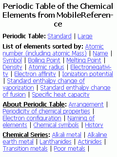 FREE Periodic Table of the Chemical Elements Quick Study Guide