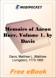 Memoirs of Aaron Burr, Volume 1 for MobiPocket Reader