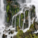 Largest Waterfalls