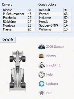 Formula 1 2006