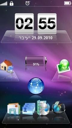 Htc Mini Android