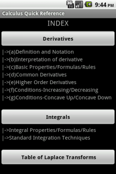 Calculus Quick Reference