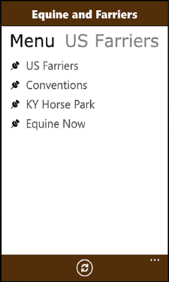 Equine and Farriers