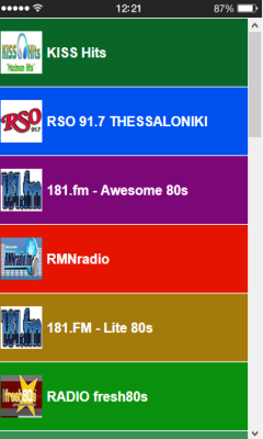 80s Radio Stations 80s Music