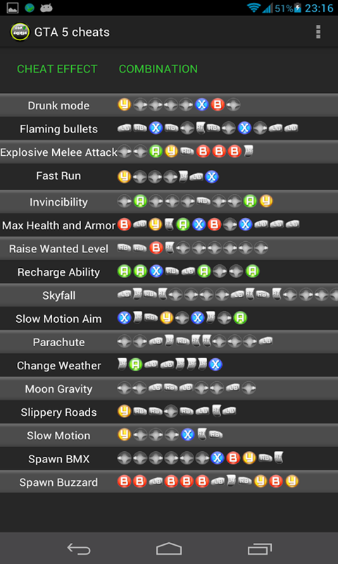 GTA 5 Cheats and Codes for PS5, PS4 & PS3 - GTA BOOM