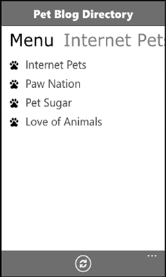 Pet Blog Directory