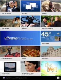 ABC7Chicago HD for iPad