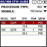 AS/400 CPW Guide