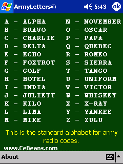 ArmyLetters