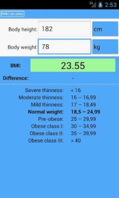 BMI Calculator for Men