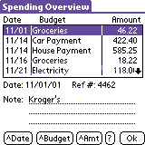 BudgetMaster