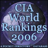 CIA World Rankings 2006 Handheld Edition (Palm OS)