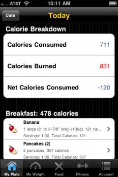 Calorie Tracker - LIVESTRONG.COM: Achieve Your Diet and Fitness Goals