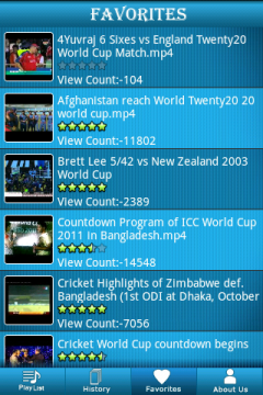 Cricket Reloaded (Android)