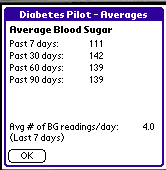 Diabetes Pilot (Palm OS)