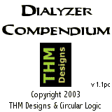 Dialyzer Compendium