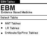 EBM Tables