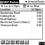 ERP Rates