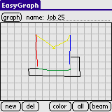 EasyGraph