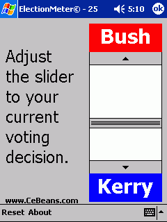 ElectionMeter