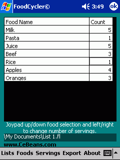 FoodCycler