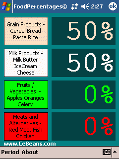 FoodPercentages