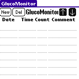 GlucoMonitor