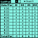 GolfPad