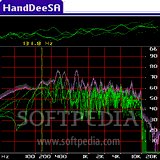 HandDee-SA (OS5) Spectrum Analyzer