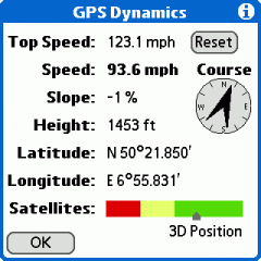 Harry's GPS LapTimer