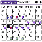 Lunar Female Cycle