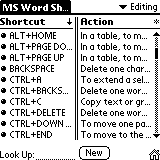MS Word Shortcuts