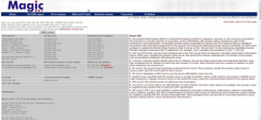 Magic-Net Full DNS Lookup - Firefox Addon