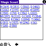 Magic Scout