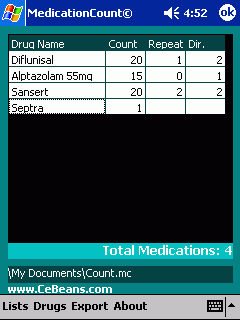 MedicationCount