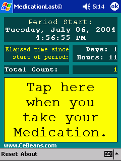MedicationLast