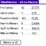 Mini Metric