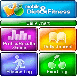 Mobile Diet & Fitness (Palm OS)