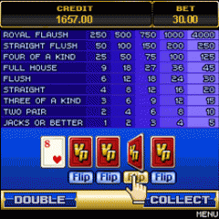 Mobile21 Video Poker