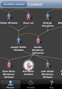 MobileFamilyTree