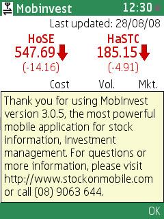 Mobinvest
