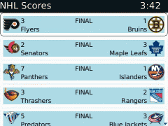 Hockey Scores