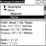 Norwegen Insiderinfo