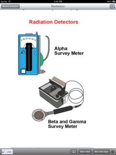 Nuclear Radiation (iPhone/iPad)