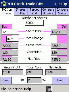 ROI Stock Trade SIM