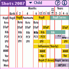 Shots 2008 (Palm OS)