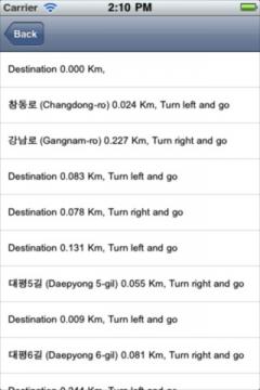 South Korea GPS