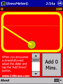 StressMeter